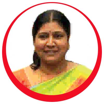 Organizing Committee